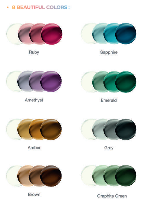 Eight GEN S colours showing clear and activated states: Ruby, Sapphire, Amethyst, Emerald, Amber, Grey, Brown and Graphite Green