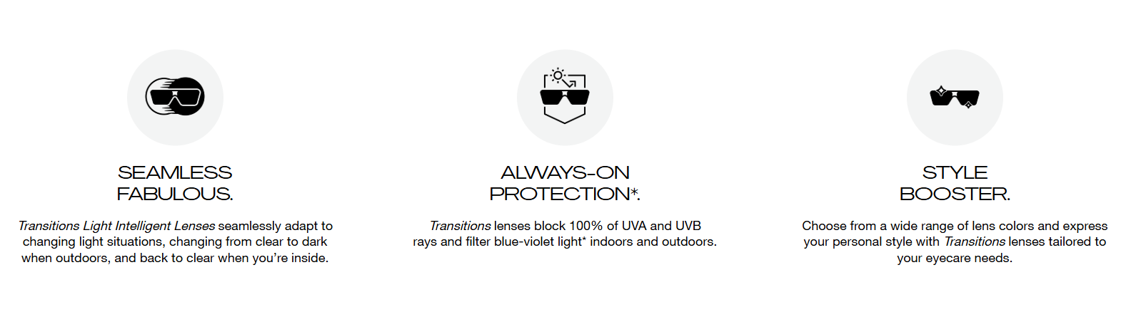 Transitions product overview: adapting to light, protection and colour choices. Features vary by series.