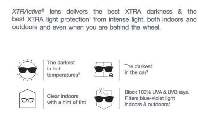 Supplied XTRActive information about car use, outdoor performance, slight indoor tint and UV protection